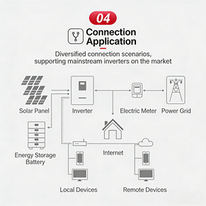 Sistema de Almacenamiento de Energía Doméstico de 384V y 14kWh, Batería LiFePO4 con Protección IP54 - Product Image 6