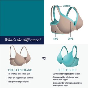 ÉCHANTILLON GRATUIT <span class=keywords><strong>Soutien</strong></span>-<span class=keywords><strong>gorge</strong></span> ouvert pour femmes, garniture en satin sans fil, bretelles convertibles, sans fil en <span class=keywords><strong>microfibre</strong></span> douce - Product Image 5