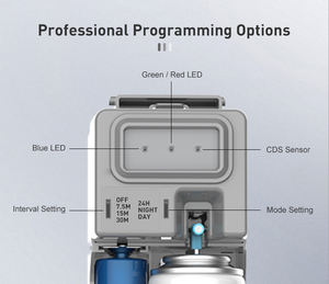 Mini désodorisants muraux OEM pour pièces, distributeur automatique de parfum en aérosol pour air, prix d'usine à LED - Product Image 6