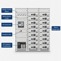 Tableau de distribution basse tension de type tiroir Wanbo-548 MNS 400V, distributeur enfichable 2500A, armoire de distribution d'énergie basse tension OEM