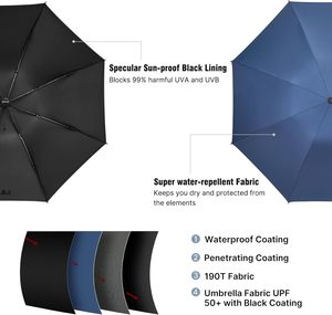 <span class=keywords><strong>Parapluie</strong></span> <span class=keywords><strong>pliant</strong></span> <span class=keywords><strong>de</strong></span> luxe moderne 190T pour <span class=keywords><strong>femme</strong></span>, personnalisé avec logo, noir, ouverture entièrement automatique, protection UV - Product Image 2