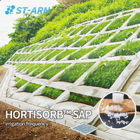Promouvoir la germination des graines d'herbe Hydrogel Plantes Potassium agricole Poly Acrylate