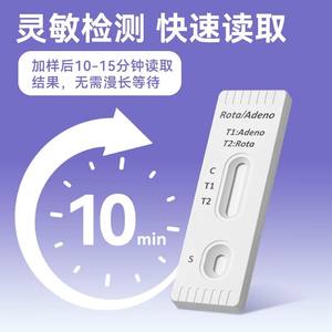 ชุดตรวจหาแอนติเจนโคโฟเอ โรตาวิรัส และอะดีโนไวรัส สำหรับ 1 คน แบบกล่อง วิธีการตรวจด้วยลาเท็กซ์ สำหรับตรวจที่บ้าน - Product Image 3