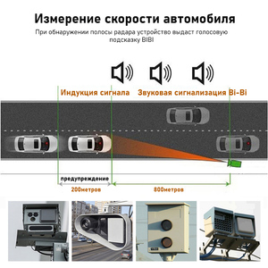 Détecteur de radar russe 3-en-1, GPS et caméra embarquée 1080P |   Anti-radar laser, enregistreur de conduite et caméra embarquée - Product Image 6