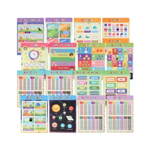 Nouvelle série d'affiches murales éducatives de style dessin animé pour l'apprentissage de l'anglais - Product Image 1