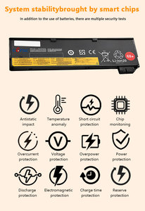 Drurable recargable 10,8 V 47WH 55WH Paquete de batería de iones de litio para HP batería portátil CM03X Notebook - Product Image 5