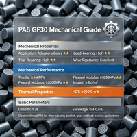 Granulés PA6 GF30 de qualité moulage par injection pour ajusteurs de chaise, supports de chaise, engrenages mécaniques et pièces de charge.