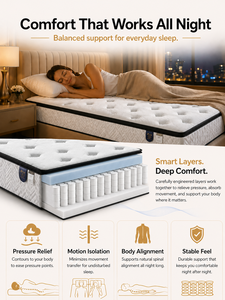 Colchón de Muelles Ensacados al por Mayor para Hoteles, Cómodo, Transpirable, para Escuelas y Apartamentos - Suministro Directo de Fábrica - Product Image 2