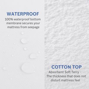 Couverture imperméable de protecteur de matelas de coton éponge de preuve de punaise de lit pour l'hôtel à la maison - Product Image 5