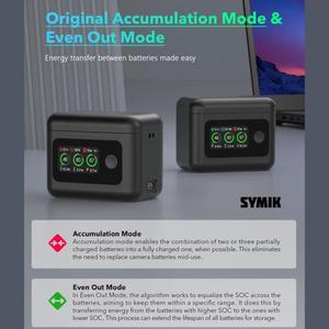 Chargeur de <span class=keywords><strong>batterie</strong></span> SYMIK en gros pour <span class=keywords><strong>GoPro</strong></span> HERO13 Hub de charge noir Gestionnaire d'alimentation portable avec chargeur d'écran LCD de 1.47 pouces - Product Image 6