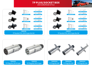 Conector y Cables para Remolque de 5/7/15 Vías, 24V, Estilo Europeo, Resistente a la Intemperie, Arnés de Cableado Resistente a la Intemperie para una Remolque Confiable - Product Image 2