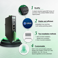 Convertidor Ethernet Modbus RTU RS485 ASDU-LS de Heyuan al Mejor Precio, Puerta de Enlace TCP/IP para Productos de Telecomunicaciones