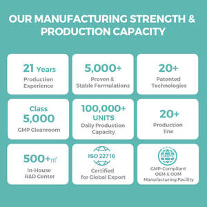 Lingettes nettoyantes exfoliantes à l'acide salicylique, lingettes tonifiantes zéro pores à la niacinamide, lingettes de <span class=keywords><strong>coton</strong></span> pour le visage – Fabricant - Product Image 6