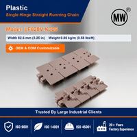 Platte Kettingleverancier LF820V-K325 Enkelvoudige Scharnier Plastic Transportketting voor Bakkerijproductielijn en Krattentransportlijn