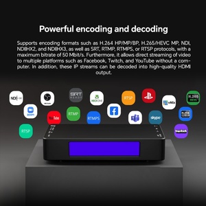 Codificador/Decodificador de Transmisión de Video SDI NDI 2K4K con Interfaz de Comunicación HDMI H.264/H.265 HDR10 - Product Image 6