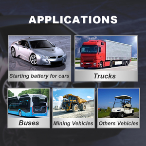 Groupe BCI 94R Meilleur <span class=keywords><strong>prix</strong></span> avec hautes performances pour le démarrage des voitures en hiver extrêmement froid sur le marché nord-américain 12v 80AH - Product Image 4