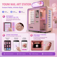 Ideas de Negocio para 2026: Impresora Inteligente de Arte de Uñas 3D con IA, Máquina Expendedora con Impresión DIY para Centros Comerciales, Ganancia Rápida