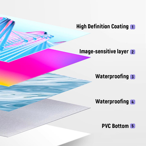 Pantalla de proyector Alr, pared retráctil de cine en casa motorizada electrónica 100, la mejor pantalla de proyector Alr antiluz - Product Image 6