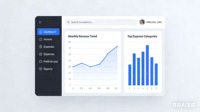 Primavera P6 R2212 Software de Gestión de Proyectos de Negocios y Finanzas, Versiones en Chino e Inglés, Compatible con Uso en Línea por Múltiples Usuarios