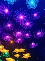 Lampu Serat Optik LED Kecil untuk Dekorasi Dalam dan Luar Ruangan dengan Rating IP68, Sedang Diskon