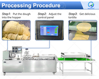 Ligne de production de tortilla Maquina Para Hacer entièrement automatique Machine de fabrication de maïs presse Roti Chapati en vente