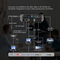 TONGVEO - Paquete de 4 Cámaras PTZ 4K con Zoom 20X y Seguimiento Automático por IA, Controlador de Joystick PTZ, Mezclador de Video, Interruptor POE, Transmisión en Vivo