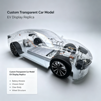 Modèle d'affichage EV transparent personnalisé