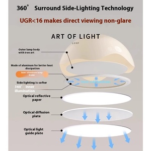 Lámpara de <span class=keywords><strong>techo</strong></span> LED Advanced Sense Master Girls, estilo moderno de cáscara de huevo para dormitorio y sala de estar con protección ocular Ins AC - Product Image 4