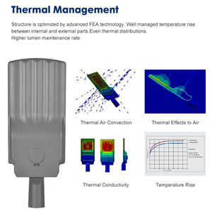 COVEDA Usine En Gros <span class=keywords><strong>Lampadaire</strong></span> Extérieur Ip66 Étanche En Aluminium Moulé Sous Pression 50w 100w 150w 200w Led <span class=keywords><strong>Lampadaire</strong></span> - Product Image 3