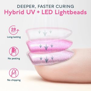 SUNone 48W Nail Salon Séchoir <span class=keywords><strong>UV</strong></span> <span class=keywords><strong>Machine</strong></span> avec 3 Minuteries Nail Gel Durcissement Rapide <span class=keywords><strong>Uv</strong></span> Led Ongles Lampe - Product Image 4
