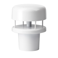 Station météo ES-W3032 de haute qualité, anémomètre ultrasonique/sonde de vitesse et de direction du vent