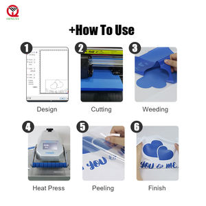 Vinyle thermocollant Qingyi pour presse à chaud, Vinyle PU Flex HTV, <span class=keywords><strong>Film</strong></span> de transfert Vinilo Textil HTV pour vêtements - Product Image 6