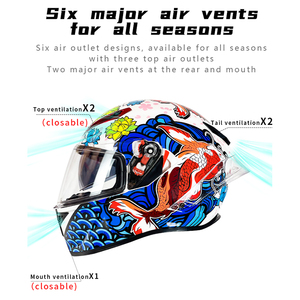 โรงงานขายตรง <span class=keywords><strong>หมวก</strong></span><span class=keywords><strong>กัน</strong></span><span class=keywords><strong>น็อค</strong></span>สำหรับรถจักรยานยนต์แบบสั่งทำพิเศษ สำหรับแข่งบนถนน หางยาว สามารถสั่งทำโลโก้ได้ ราคาถูก ได้มาตรฐาน DOT แบบเต็มใบ - Product Image 4