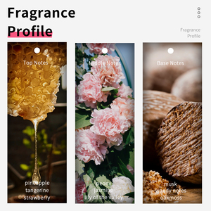 Perfume Floral Original para Mujer, Miniatura de 38 ml, Venta al por Mayor de Fábrica, Eau de Toilette en Spray de Larga Duración - Product Image 2