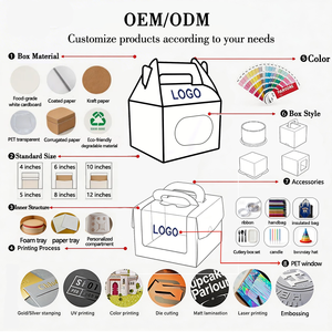 Caja de pastel para llevar con caja de rollo suizo con asa de embalaje de papel de postre de regalo vacía flotante transparente - Product Image 3