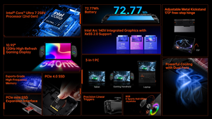 OneXPlayer X1 Air <span class=keywords><strong>Ultra</strong></span> 7 258v 32G+2TB R7 8840U Portátil 3 en 1 Consola de Juegos y <span class=keywords><strong>PC</strong></span> para Creadores X1 Pro AI 9 HX 37 10.95 pulgadas - Product Image 3