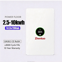 Batterie LiFePO4 51,2 V 20 kWh 32 kWh sur roues mobiles pour système solaire domestique ESS avec BMS intelligent et alimentation de secours portable