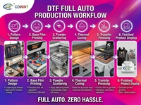 Machine d'impression DTF entièrement automatique, imprimante textile, système de presse à chaud, sans tracas