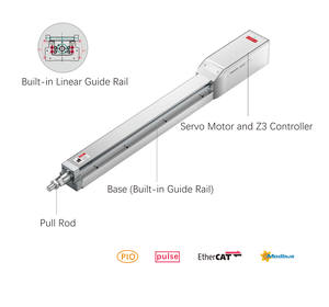 VINKO RCA8 Integrierter Intelligenter Elektrischer Aktuator mit Vernünftigem Preis, 250/500/1000 mm/s Höchstgeschwindigkeit, 220V, 0,2kW, 60kg Traglast - Product Image 4