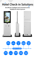 32 Zoll Hotel Selbstbedienungs-Check-in-Kiosk mit Zimmerkarten-Ausgabe Passport-Scanner Touchscreen Check-Out-Terminal OEM