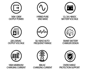 Onduleur Rv Alimentation de l'onduleur de véhicule Solution électrique RV Accessoires de caravane - Product Image 6
