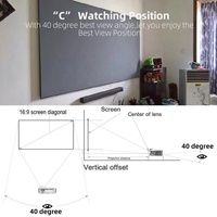 Écran Réfléchissant Métal Souple Yinzam 3D 8K pour Home Cinéma, Principalement pour Projecteurs LCD, Écran à Gain Élevé 3D en Cristal Gris pour Projecteur