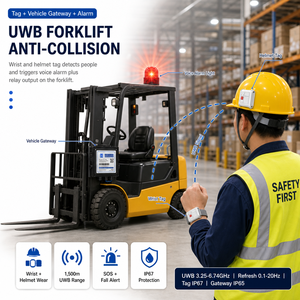 Système anti-collision RTLS UWB pour chariots élévateurs, solution de positionnement du personnel avec bracelets connectés, passerelle de véhicule et alarme lumineuse - Product Image 1