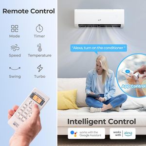 Costway 12000 Btu <b>Mini</b> <b>Split</b> <b>Air</b> <b>Conditioner</b> With Heat Pump 22 Seer2 115V Inverter For Home Cooling Heating - Product Image 2