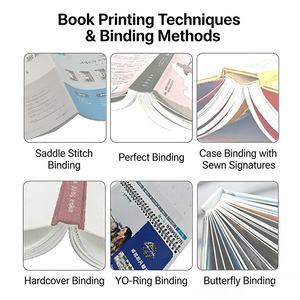 Impression de livres personnalisés : couverture rigide, couverture souple, diverses options de papier intérieur pour romans, manuels scolaires, catalogues d'entreprise, magazines. - Product Image 3