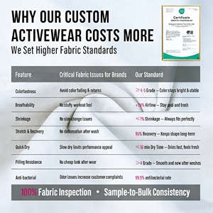 <span class=keywords><strong>Pantaloni</strong></span> Cargo Tattici da Uomo, Ripstop Elasticizzati, per Escursionismo, 10 Tasche, Abbigliamento da Lavoro Leggero e Impermeabile, <span class=keywords><strong>Pantaloni</strong></span> EDC - Product Image 6