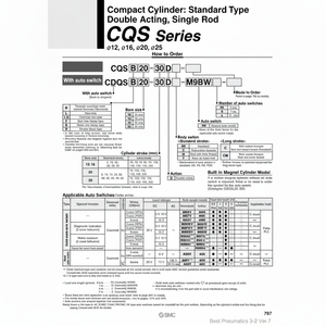 SMC Pneumatics Cylindre Compact CDQSL20-100DC Pièces Pneumatiques - Product Image 1