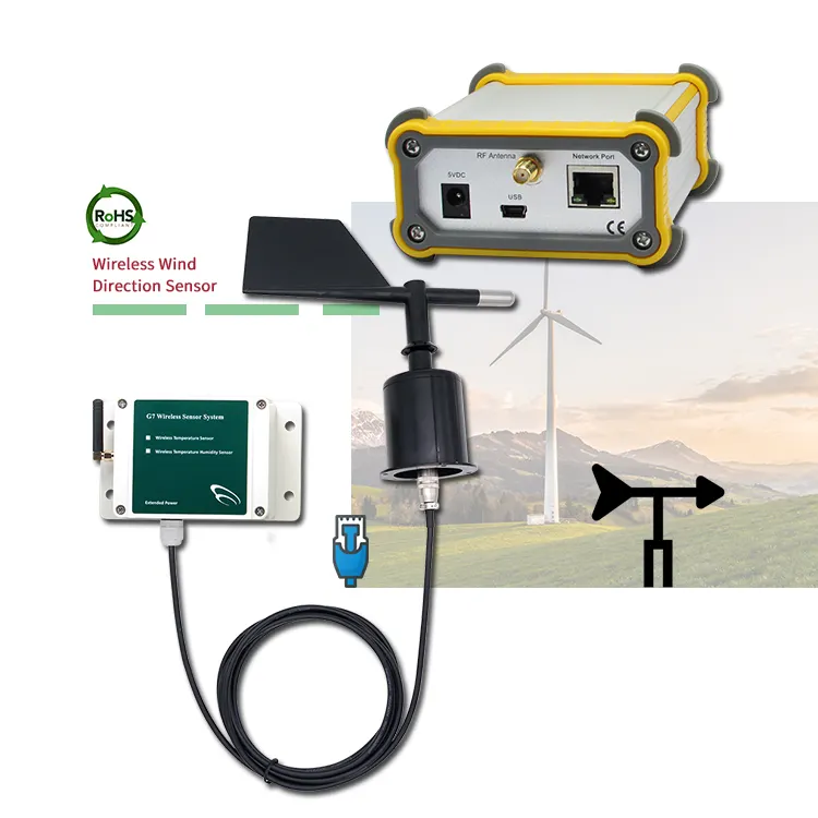 Équipement de surveillance de l'environnement de haute qualité, anémomètre, palette météo, direction du vent, dispositifs de mesure du vent