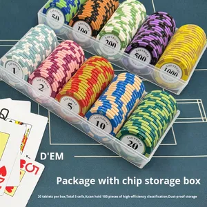 Chất lượng cao vương miện Mạt chược chip hai màu sắc ABS xúc xắc cho Texas Hold'em & thẻ trò chơi sang trọng đất sét Poker chip với biểu tượng tùy chỉnh - Product Image 2