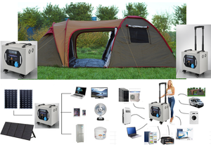 กระเป๋าเดินทางพลังงานแสงอาทิตย์แบบพกพา 3600W พร้อมไฟฉาย (รุ่น LA 3-4 กิโลวัตต์ชั่วโมง) กล่องเก็บพลังงานแบบล้อลาก 3.6 กิโลวัตต์ - Product Image 6